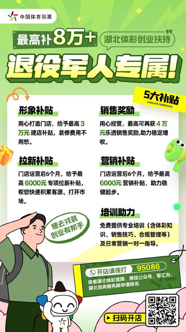 武汉市退役军东谈主看过来！这里有8万+的创业补贴请查收